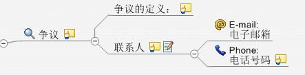 MindManager15˼άͼע