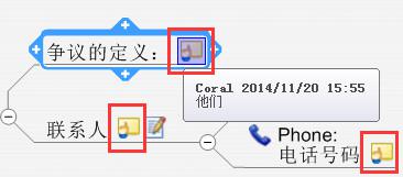 MindManager15˼άͼע
