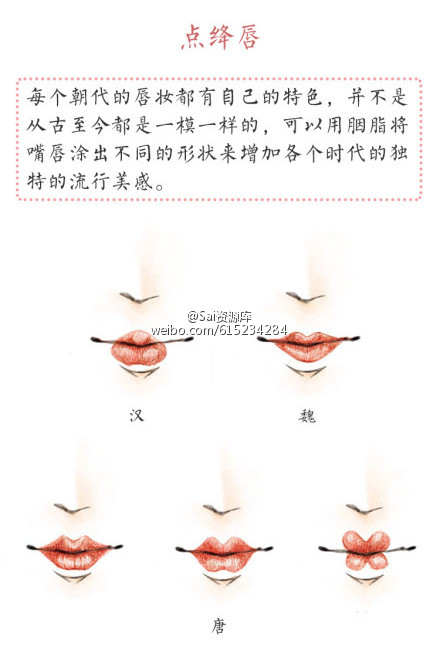 SAI 12种眉毛的画法