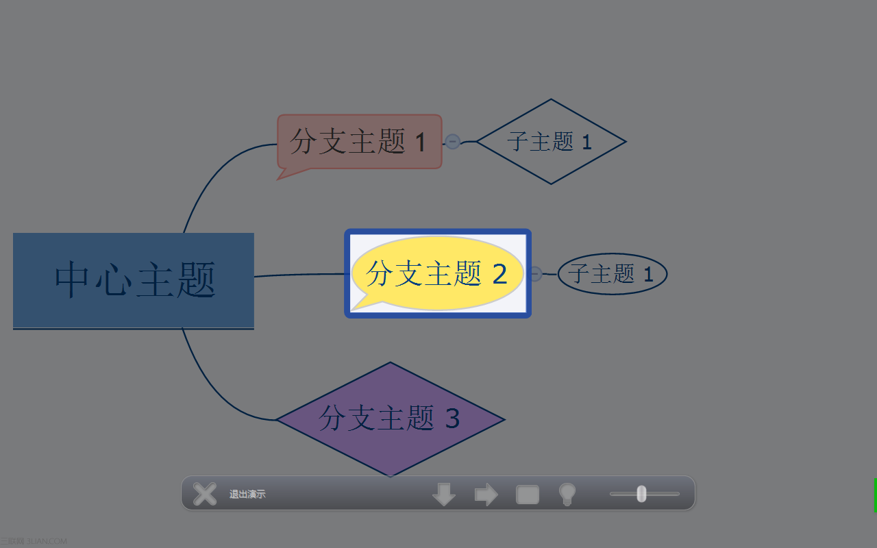 巧用XMind 6演示模式进行项目汇报