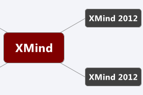 XMIND教程：XMind思维导图的样式和形式