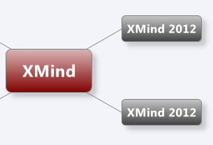 XMIND教程：XMind思维导图的样式和形式