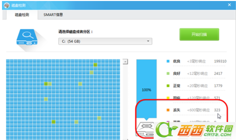 新版鲁大师怎么检测硬盘坏掉