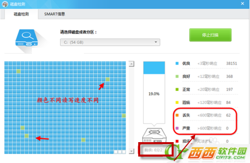 新版鲁大师怎么检测硬盘坏掉