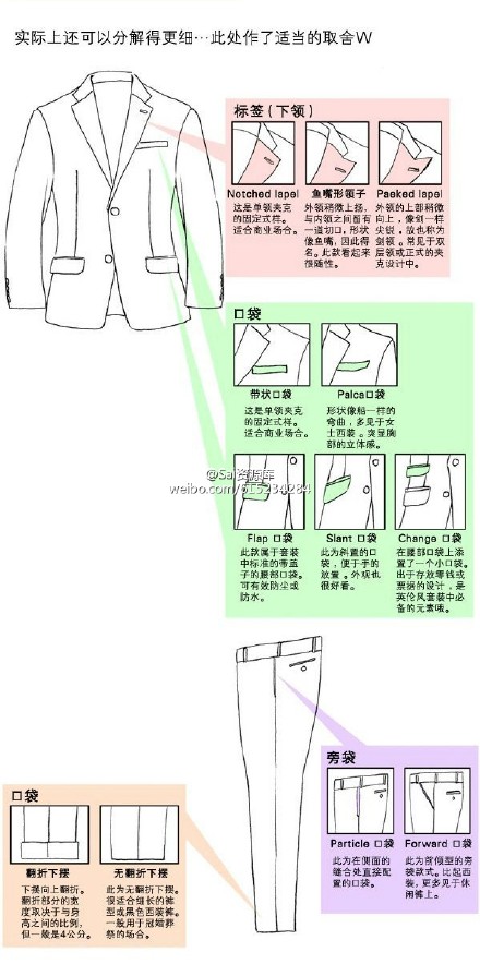 SAI动漫人物西服、裤子、夹克、衬衫、领带等