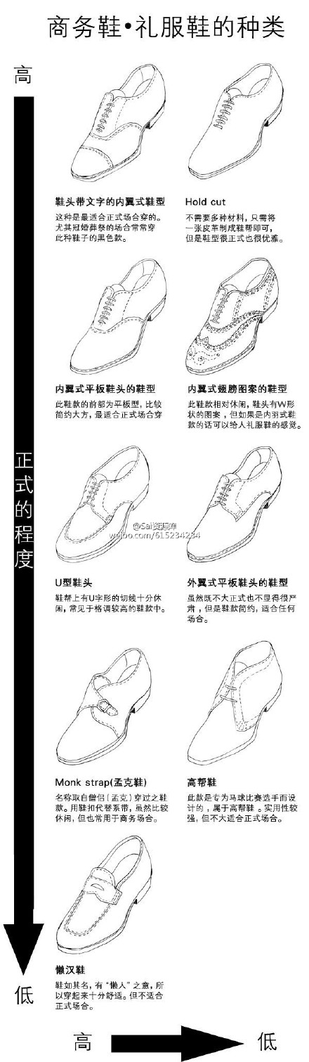 SAI动漫人物西服、裤子、夹克、衬衫、领带等