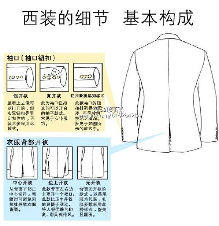 SAI动漫人物西服、裤子、夹克、衬衫、领带等