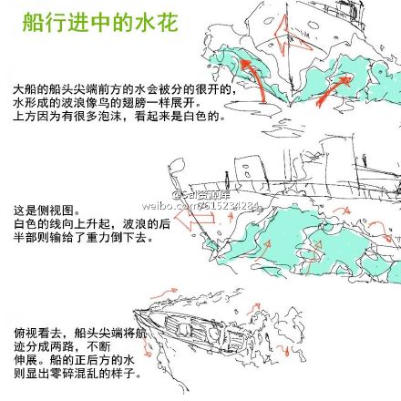 SAI各式各样的水的绘制方法及思路