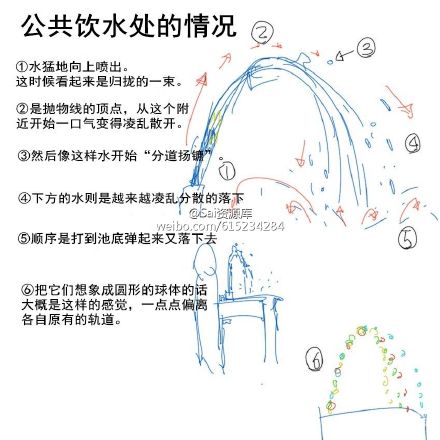 SAI各式各样的水的绘制方法及思路