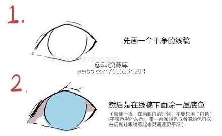 SAI通透的眼睛的绘制过程