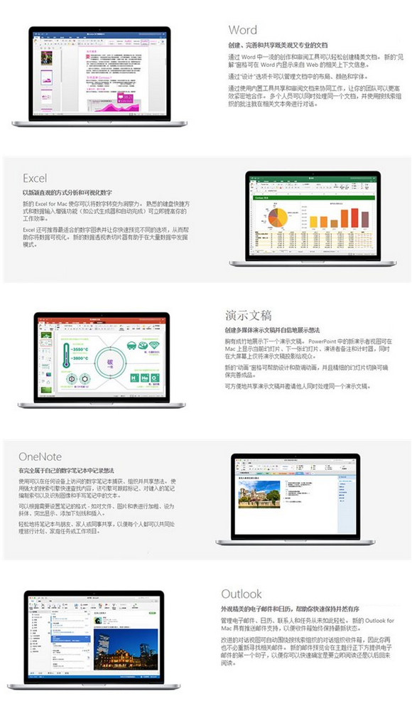 office2016formac更新了什么