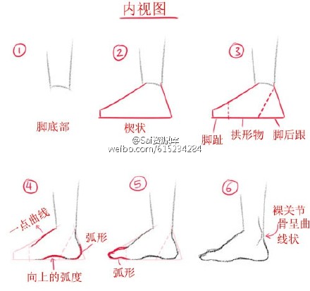 SAI人漫人物脚部的绘制教程参考