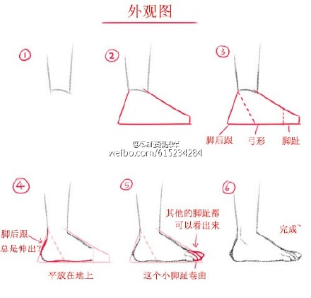 SAI人漫人物脚部的绘制教程参考