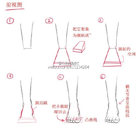 SAI人漫人物脚部的绘制教程参考