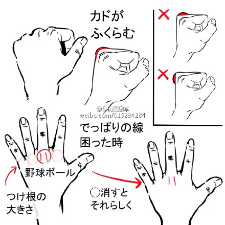 SAI教你在绘画时候克服手部误区及重要要点