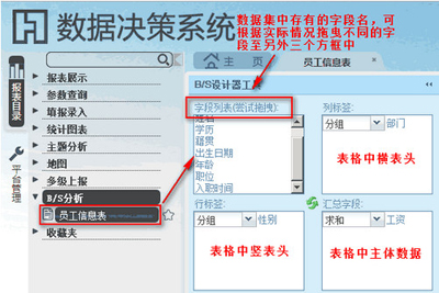 FineReport数据可视化分析的图文步骤