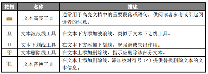 福昕阅读器注释怎么用