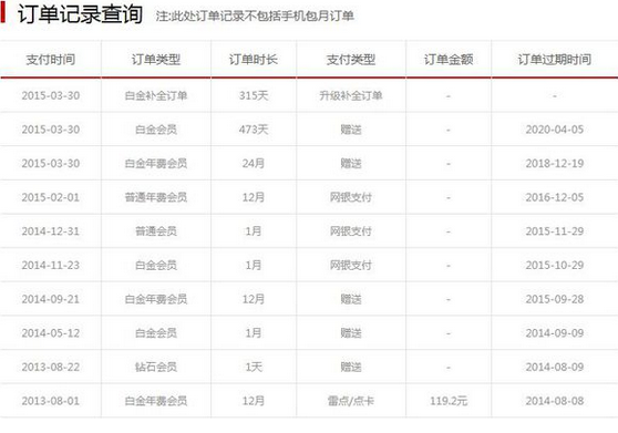 光速迅雷会员合并送福利