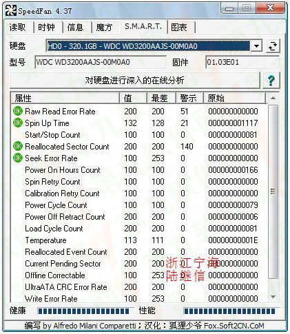 SpeedFan怎么设置cpu风扇调速？