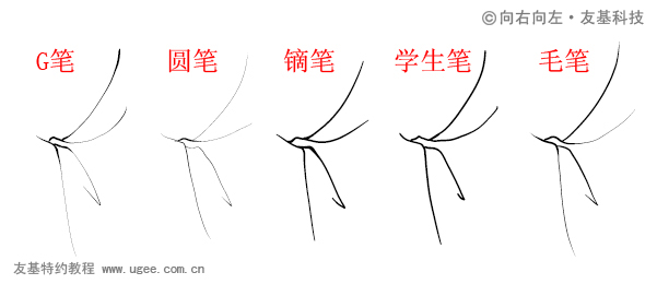 Comic Studio 4 EX钢笔工具与自制网点的运用