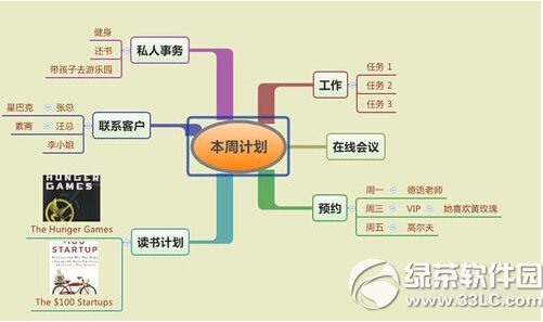 xmind图例怎么添加 xmind图例添加使用步骤流程