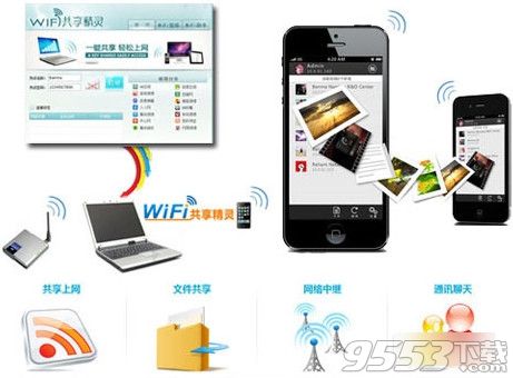 wifi共享精灵连接不稳定怎么办？