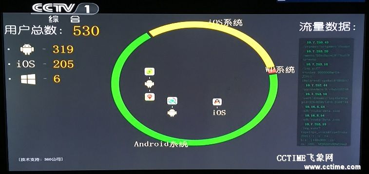 公共场所免费wifi如何安全使用