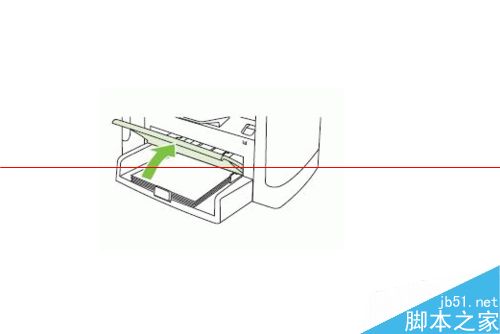 HP M1522 MFP打印机卡纸怎么清除？