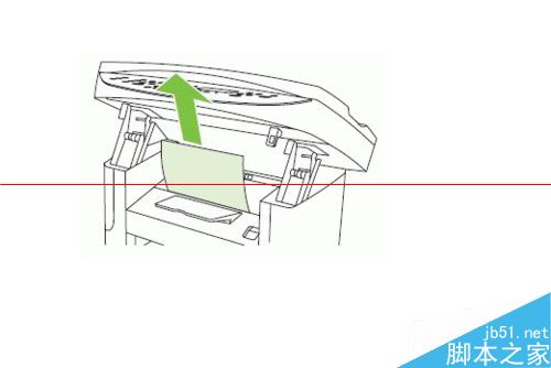 HP M1522 MFP打印机卡纸怎么清除？