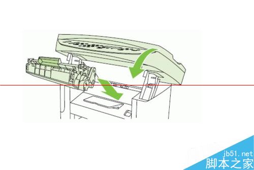 HP M1522 MFP打印机卡纸怎么清除？