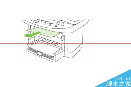 HP M1522 MFP打印机卡纸怎么清除？