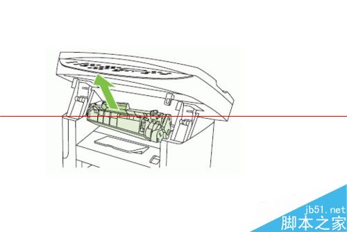 HP M1522 MFP打印机卡纸怎么清除？