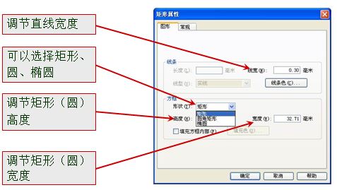 博思得POSLABEL条码打印软件排版应用