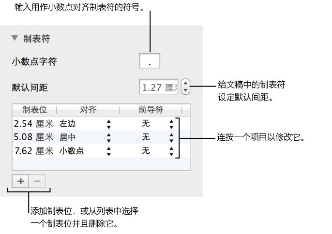 Keynote文本怎么对齐