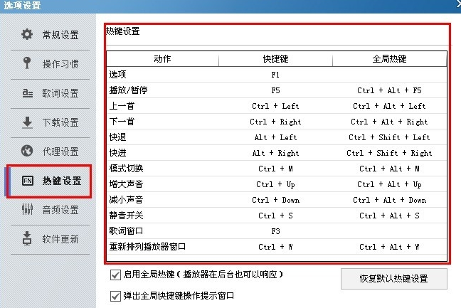 酷狗音乐盒2015操作快捷键有哪些