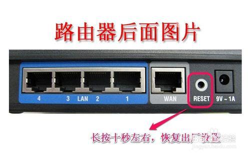 192.168.1.1路由器进不去怎么办