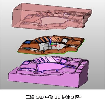 三维CAD模具设计师实操技巧：中望3D如何快速分模