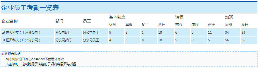 FineReport应该怎么升级