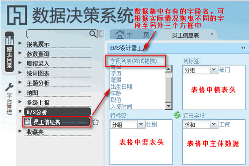 FineReport报表如何进行数据可视化分析