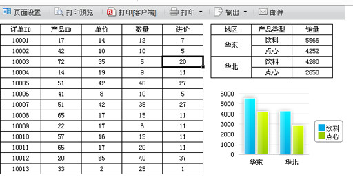 FineReport怎么制作聚合报表