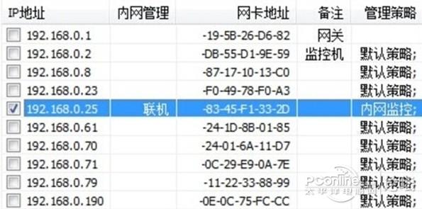 天易成网管软件企业版功能及使用方法