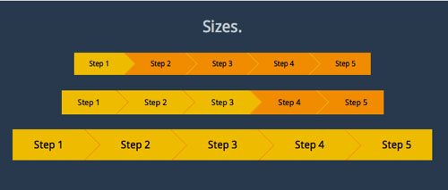 比BOOTSTRAP还更强大的前端框架TOOLKIT