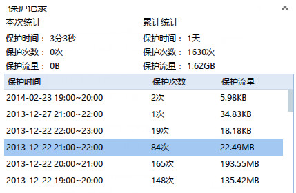 怎么关闭迅雷网速保护模式