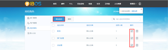 IBOS如何编辑、添加岗位角色？