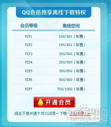 qq旋风离线下载图标要怎么点亮