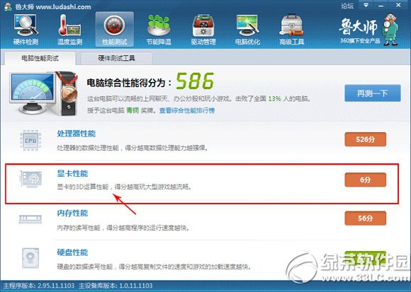 鲁大师性能检测多少分比较好?
