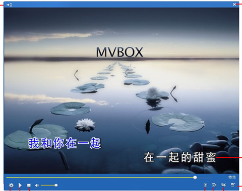 mvbox怎么捕获屏幕