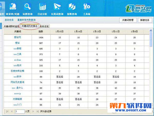 爱站seo工具包关键词监控工具怎么用