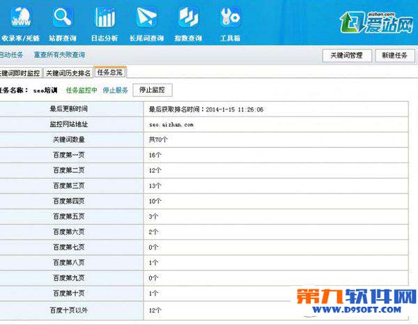 爱站seo工具包关键词监控工具怎么用