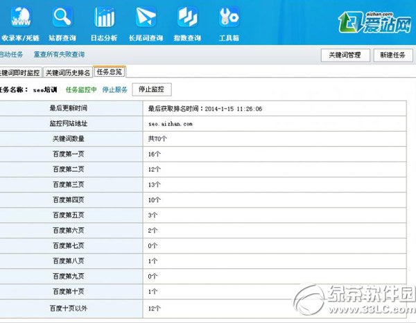 爱站seo工具包之关键词监控工具怎么用